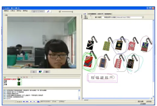 Figure 1.   The Synchronous HomeMeeting Interactive Online Conference System 
