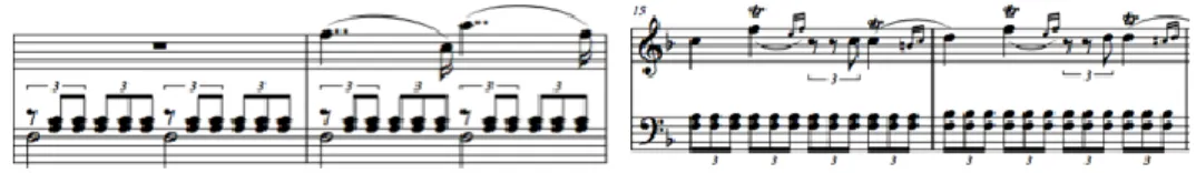 Figure 3. K. 467/II, mm.23-24 compared to K. 39/II, mm. 15-16