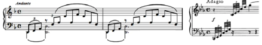 Figure 4. Openings of K. 397 and K. 396 