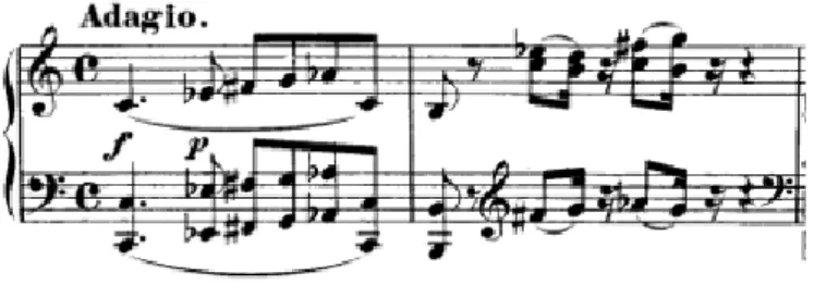 Figure 7. K. 475, opening