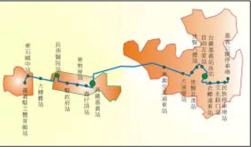 圖 4 嘉義公車捷運路線圖  資料來源：嘉義客運公司網站  原先規劃興建輕軌捷運，後來考量運量不足，高鐵嘉義站改以「公車捷運」系統，做為連接市區的運輸，成為台灣首見的公車捷運系統。  民國96年元月5日，嘉義公車捷運與高鐵一同啟動，由於各種系統未及建構，所以初期的營運方式是採公車行駛於慢車道的方式運行，所以除了班次較為密集外，感覺上與一般公車並無不同，甚至與慢車爭道，而使運輸時間增長的情況。 經過一年的努力，嘉義BRT的相關系統設施正式完工啟用，於嘉義市自由友愛站及高鐵嘉義站舉行全線通車啟用典禮，公車專用道