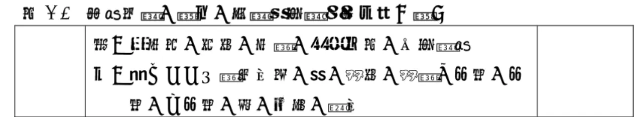 表 5-4  喪禮初獻、讀文、亞獻與終獻儀注比較（續）  通：執事者、酌酒、奉饌、族戚代表、行終獻禮  引：詣于□□之靈柩位前、跪、奠酒、奠饌 叩首、叩 首、三叩首、起、平身、復位  表 5-4 說明：（一）此式為桃園、新竹地區儀注。有些地區不奠酒（觀喪八 930306；訪桃五 930228） 。有的三獻之後加「執事者滿堂酌酒」 （訪桃五 930228） 。 「三獻禮」有的用「終獻禮」 （訪竹三 930221） 。 （二）此式為苗栗地區使用儀注。 大湖地區用「主祭孝子孝孫、酌酒、奠饌、行初（亞、終）獻禮」 