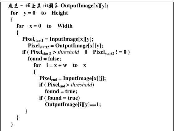 圖 3.24(a)為直接做 Sobel 水平邊緣偵測結果，圖 3.24(b)為 Sobel 水平 邊緣偵測加入動態閥值 T ' 並且進一步判斷，篩選保留邊緣像素點之結果。  3.3.4  佈線演算佈線演算佈線演算 佈線演算  經過垂直邊緣偵測後，已濾除強烈的水平邊緣，從梯度圖觀察，保留 的像素點大多數為字元的邊緣特徵，利用其叢聚的特性拿佈線演算將之連 結起來。所以在考慮了車牌字元相距的距離 w 範圍後，設計一個佈線濾波 器，其想法源自於[4]的 AIM 技巧，經過修正後，如圖 3.25 所示。  產生一張全