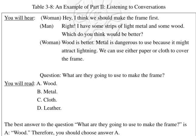 Table 3-8: An Example of Part II: Listening to Conversations  You will hear:    (Woman) Hey, I think we should make the frame first