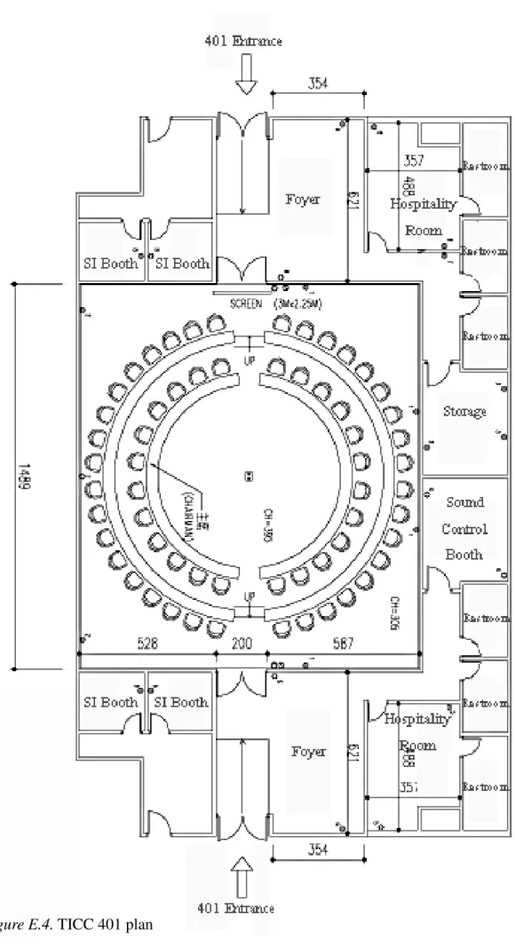 Figure E.4. TICC 401 plan 