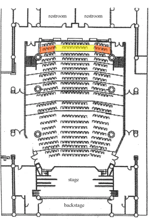 Figure E.14. Grand Hotel 10F Auditorium plan 