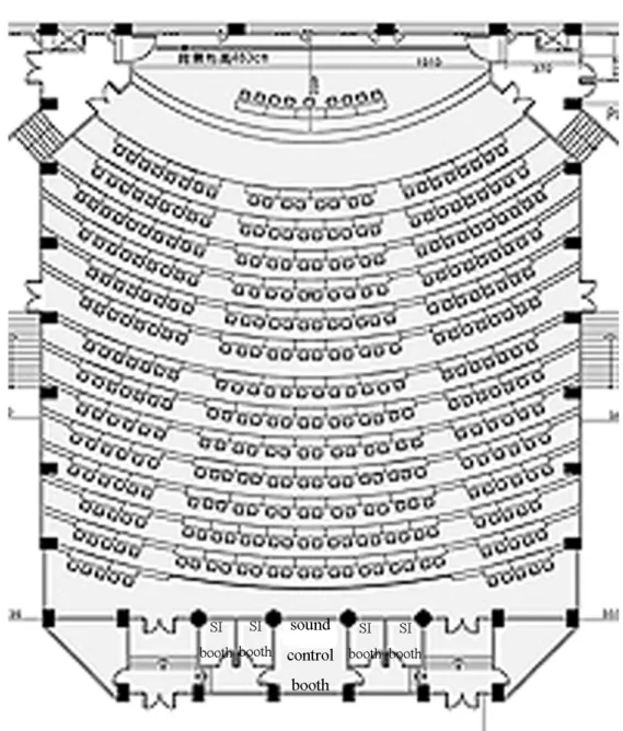 Figure E.21. GIS Convention Center/NTU Alexander Hall plan 