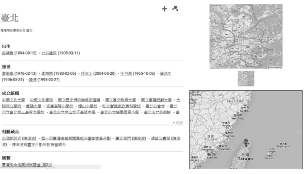 圖 5  Linked Taiwan Artists：臺北 