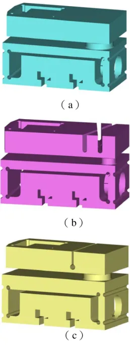 Fig. 11 (a) Model 0 (b) Model 1 (c) Model 2