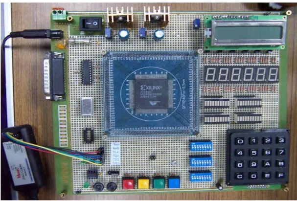 圖 4-3 FPGA 實驗平台實體
