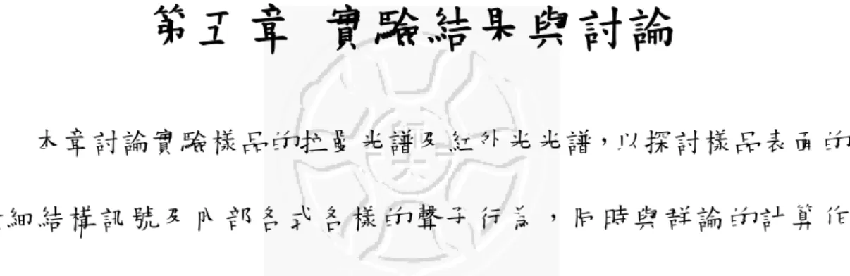 圖 5.1.1 為 Re 3 Ga 5 O 12  (Re = Nd, Sm, Eu, and Dy) 的拉曼繞射    光譜，由本校物理系賈至達教授實驗室的呂杰翰碩士所量測提供，   