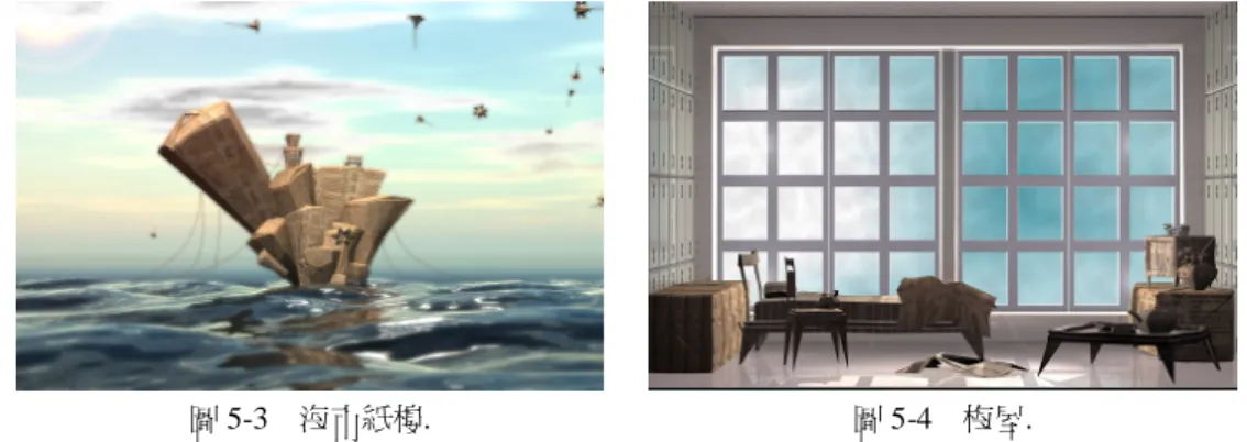圖 5-3    海市紙樓.  圖 5-4    梅屋. 