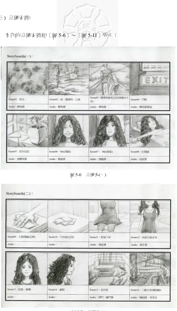 圖 5-6    分鏡表(一) 