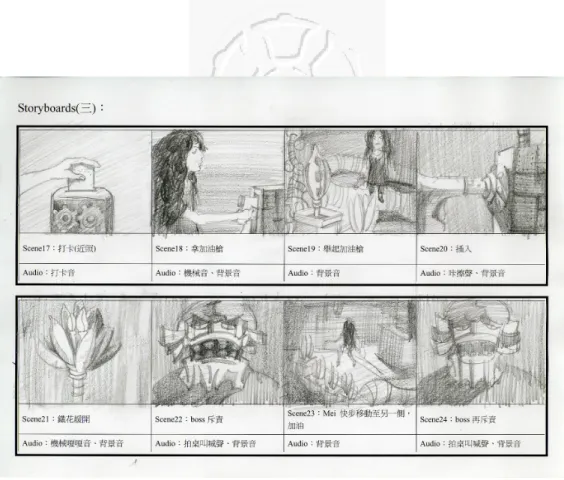 圖 5-8    分鏡表(三) 