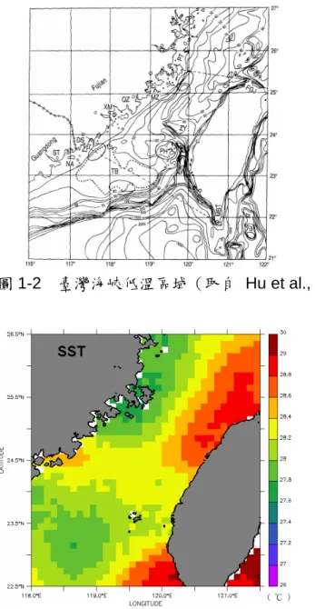 圖 1-2    臺灣海峽低溫區域（取自  Hu et al., 2001） 。 