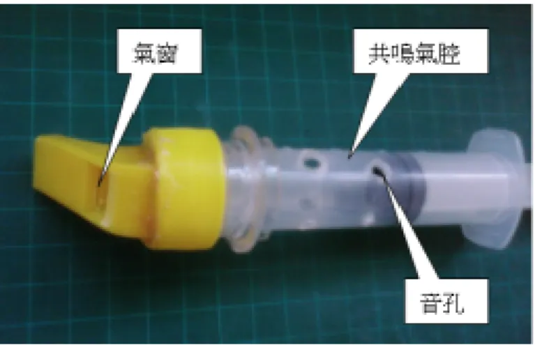 圖 2 自製可調式陶笛  二、實驗計畫  本研究採實驗研究法，其實驗計畫流程，如圖 3 所示：  圖 3 實驗計畫流程圖  （一）擬定研究問題  基於研究目的與文獻探討，提出下列幾項研究問題，並加以分析：  1