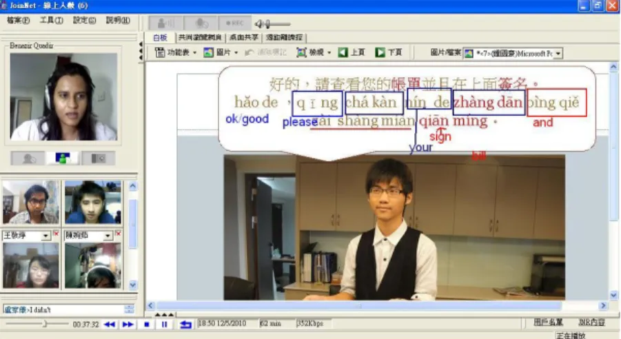 Figure 2. A screen capture of online CFL teaching in 3C. 