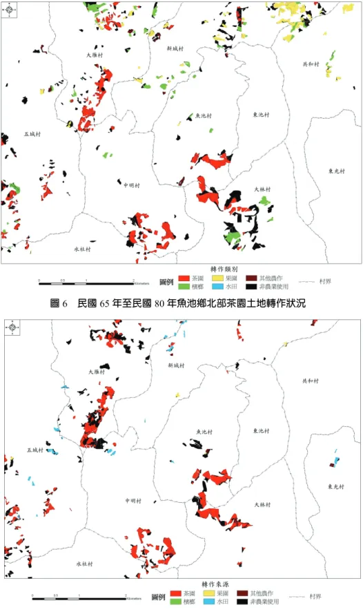 圖 7  民國 80 年魚池鄉北部茶園土地轉作來源 
