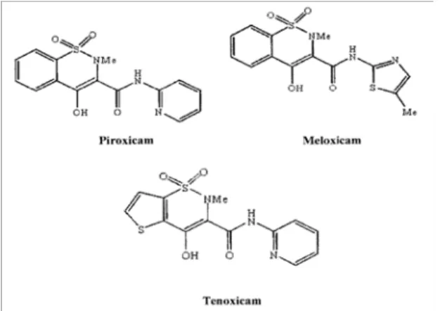圖 2-2 Oxicam 系之 NSAIDs 