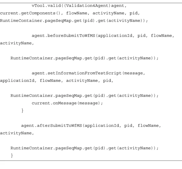 Table 4.6 Interpreter interface