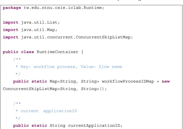Table 4.3 Runtime information which needed by testing framework  