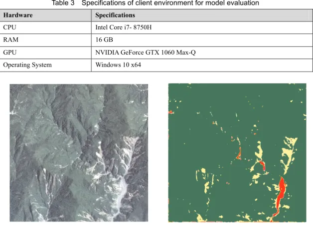 Table 3  Specifications of client environment for model evaluation 