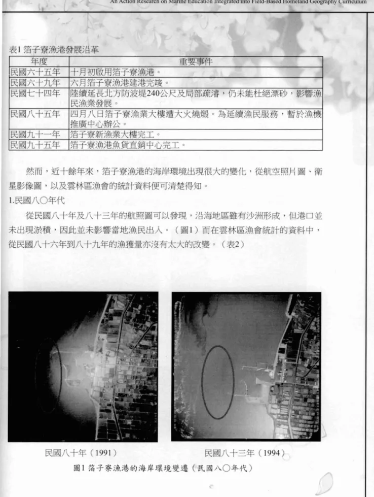表 1 箔子寮漁港發展沿革 年度 重要事件 民國六十五年 十月初歐用箔子寮漁港。 民國六十九年 六月箔子寮漁港建港完竣。 民國七十四年 陸續延長北方防波堤 240公尺及局部疏濤，仍未能杜絕漂砂'影響漁 民漁業發展。 民國八十五年 四月八日箔子寮漁業大樓道大火燒憾。為延續漁民服務，暫於漁機 推廣中心辦公。 民國九十一年 箔子寮新漁業大樓完工。 民國九十五年 箔子寮漁港魚貨直銷中心完工。 然而，近十餘年來，箔子寮漁港的海岸環境出現很大的變化，從航空照片圓、衛 星影像圖，以及雲林區漁會的統計資料便可清楚得知。 1