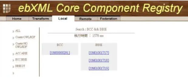 圖 4.10 Local: BCC BBIE 結果輸出 