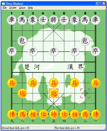圖 3-6 盤面變化的情況 