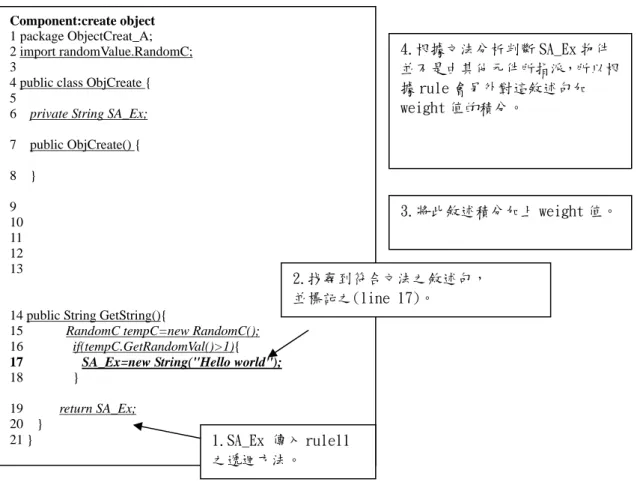 圖 37 案例二(NullPointerException)使用 rule 11(追蹤設定 criterion 的物件 傳遞生成敘述)分析步驟之二 