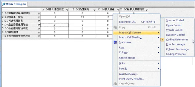 圖 8 NVivo 矩陣內容查詢  6.5 研究發現與資料呈現  在搜尋分析比較之後，研究者可能對於資料產生初步的想法，即為暫時性主張 （temporary assertions） 。此主張成立與否，需研究者反覆檢視資料找尋適當的證據來支 持、反駁或修改主張，以形成研究發現。最後研究者透過證據的呈現和適當的論述，來 陳述主要發現。  6.5.1 產生暫時性的主張  在這一步驟中，研究者經前述搜尋、查詢、比較的過程，可歸納出暫時的主張 (Erickson, 1986)。主張可視為研究問題的初步答覆，因此研究者