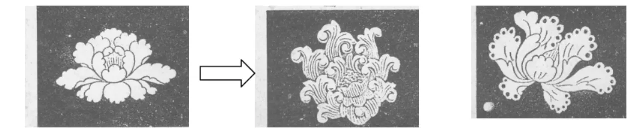 圖 21 牡丹簡化圖；圖 22 牡丹添加曲線；圖 23 牡丹添加圓點(圖片來源：梁陰 本，1985)    組合法是把不同的花朵，放置在同一樹枝或莖蔓上，或是增加許多不同類型的   紋飾於其中，如鳥的紋飾、蟲紋等，主要是希望求得多種吉祥意思。例如在花   中套花，或葉子間添加花朵在其中，以(圖 24)為例，在黑與白虛實間有兩   種不同的花紋，其中白色花紋似蓮紋，黑色為牡丹紋，並將兩者組合為一，成   為一個基本單位。  圖 24 宋絲織品(圖片來源：王抗生，1991)  3.重複與求全：重複法主要是不斷的