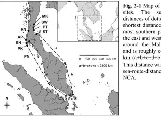Fig. 2-1 Map of the sampling  sites. The sum of the  distances of dotted lines is the  shortest distance between the  most southern populations of  the east and west Kra Isthmus  around the Malay Peninsula  and is roughly equal to 2,100  km (a+b+c+d+e≒2,10