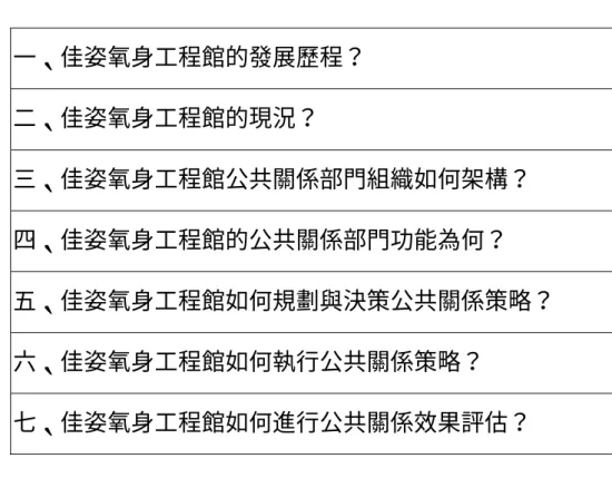 表 3-1 訪談大綱  二、訪談資料信效度的建立      質的研究取向主要基於一個假設，任何一個質的研究資料都可能 受到研究者的個人觀點影響（Schofield,1990）。因此，為避免研究 者偏差，並提高研究信效度，本研究採下列方式建立信效度。  （一）信度  1 