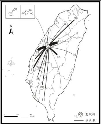 圖 2-3-2 民國 92 年-97 年（93 年停辦）農試所菇類訓練班班員來源數量圖 