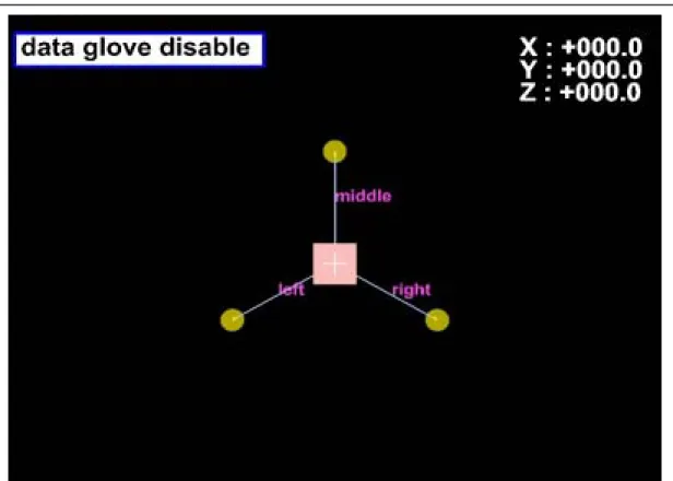 Figure 20 – The initiation of 3D graphic environment. 