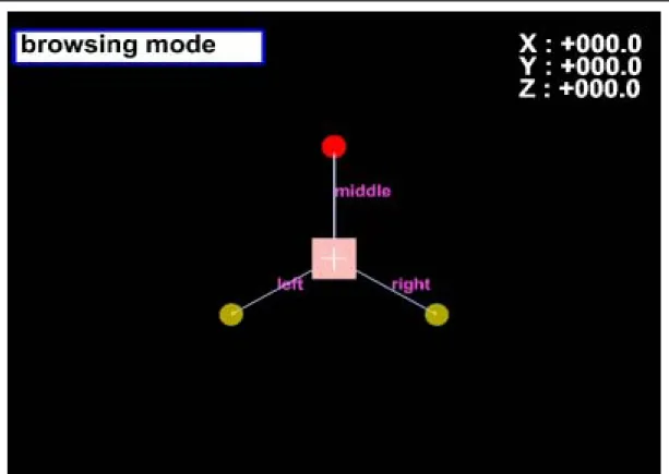 Figure 21 – The screen shot of browsing mode. 