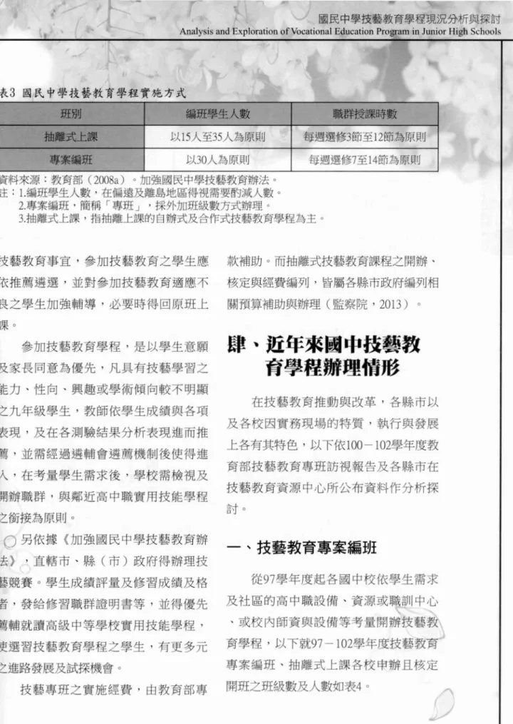 表 3 國民中學技藝教育學程實施方式 班別 | 攝班學生人數 抽離式上課 | 以 15人至35人為原則 專案緝班 | 以30人為原則 資料來源:教育部 (2008a) 。加強國民中學技藝教育辦法。 註:1.編班學生人數，在偏遠及離島地區得視需要酌減人數。 2.專案編班，簡稱「專班 J '採外加班級數方式辦理。 3.抽離式上課，指抽離上課的自辦式及合作式技藝教育學程為主。 技藝教育事宜，參加技藝教育之學生應 依推薦遴選，並對參加技藝教育適應不 良之學生加強輔導，必要時得回原班上 課。 參加技藝教育學程，是以學