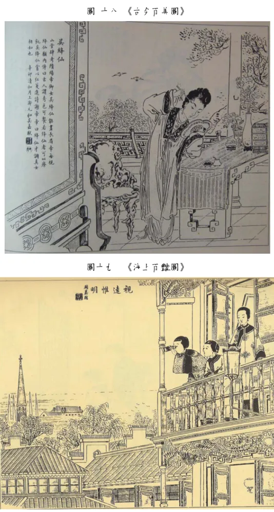 圖  十八  《古今百美圖》 