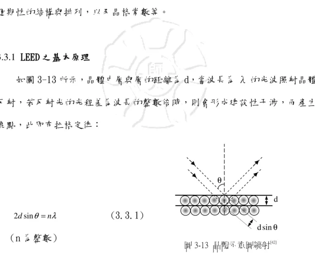 表 3-10  歐傑訊號強度比值與 Co 薄膜厚度對照表 