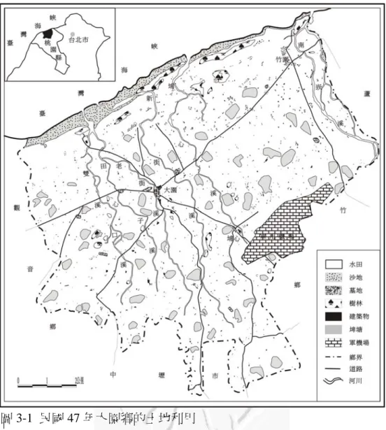 圖 3-1  民國 47 年大園鄉的土地利用  資料來源：聯合勤務總司令部測量處(1958)，1/25000 地形圖-大園 第二節 民國 58～84 年的土地利用  民國 58 年起，鄉內的耕地面積開始明顯減少，由民國 58 年初 35 至民國 63 年底的 6 年間，耕地面積減少 1607.84 公頃，變動幅度劇烈；民國 63 年後耕 地仍陸續減少，至民國 84 年止，鄉內耕地僅剩 4448.88 公頃；而且從民國 73 年起，複作指數開始低於 200 36 。民國 79 年桃園縣平地農業土地利用分類調查