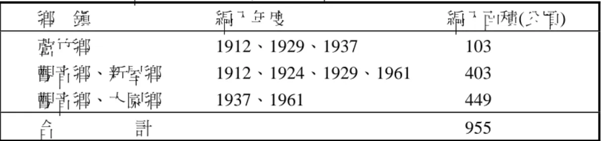 表 4-4  桃園四鄉編入飛沙防止林的年度與面積  鄉    鎮                            編入年度                                    編入面積(公頃)     蘆竹鄉              1912、1929、1937            103                     觀音鄉、新屋鄉      1912、1924、1929、1961      403                     觀音鄉、大園鄉      1
