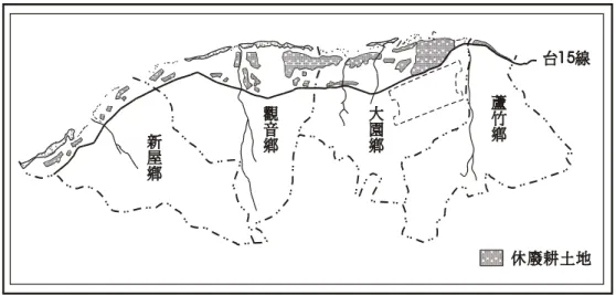 圖 4-12  桃園縣濱海地區荒地及休廢耕地  資料來源：國立中興大學地政學系(1989)，《桃園縣濱海地區土地利用之研究》，頁 61  以防風林死亡影響的廣大範圍來看，耕地受害的嚴重程度，與距海遠近成 反比，因此對農業生產衝擊較大的為本鄉沿海的幾個村。就臺 15 線以北的土 地利用來看，民國 62 年開發的中油油庫佔地 50 公頃，民國 65 與 68 年開發的 兩處工業區佔地 200 公頃，目前大型住宅區集中分佈於臺 15 線旁，民宅與工 廠散布於田野間，雖然海岸防風林型態完整，但耕地大多休、廢耕，造成