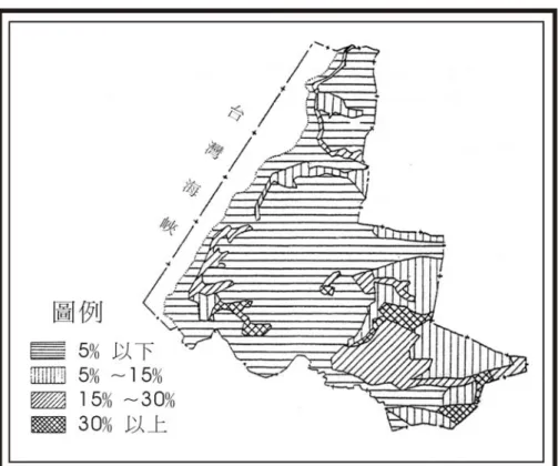 圖 2-3    淡海新市鎮坡度分析示意圖  資料來源：台灣省政政府（1990），擬定淡海新市鎮特定區主要計畫書  三、水文特性          淡海地區年降水量豐富，一年四季多雨，但因河流短促，河道過陡，河流水量 有限。  計畫區內有興化店溪、下奎柔山溪、公司田溪自北而南平行分布於區內，皆獨 流入海（圖 2-2）。部分河川上游承接大屯火山區的水源，四季長流，只需在山腳下 集水，即可供應區內灌溉水源，但缺乏大規模水源開發之潛力。  四、氣候  淡海新市鎮計畫區位於淡水鎮內，雖緊鄰於台北盆地，但因其位置依山