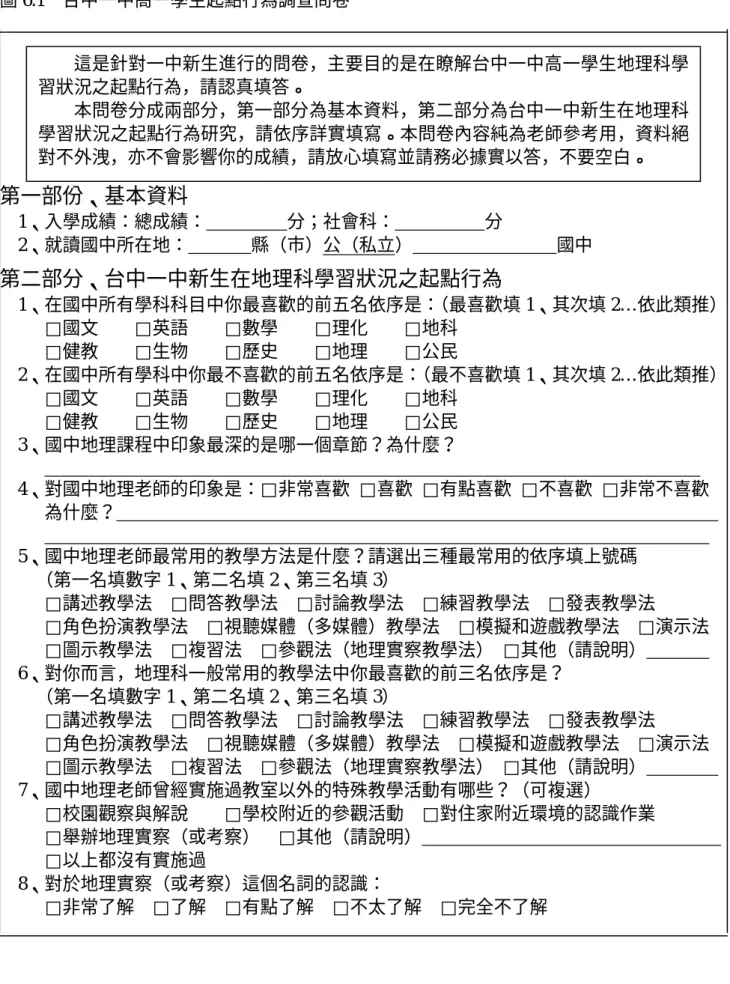 圖 6.1  台中一中高一學生起點行為調查問卷  第一部份、基本資料  1、入學成績：總成績：                  分；社會科：                    分  2、就讀國中所在地：              縣（市）公（私立）                                國中  第二部分、台中一中新生在地理科學習狀況之起點行為  1、在國中所有學科科目中你最喜歡的前五名依序是： （最喜歡填 1、其次填 2…依此類推）  □國文        □英語       