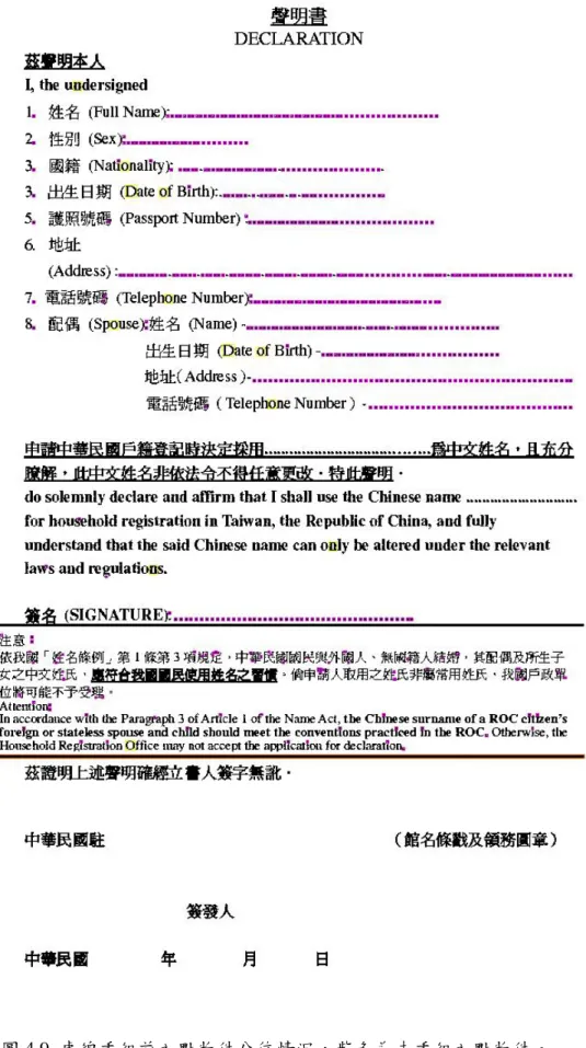 圖 4.9  虛線重組前之點物件分佈情況，紫色為未重組之點物件。 