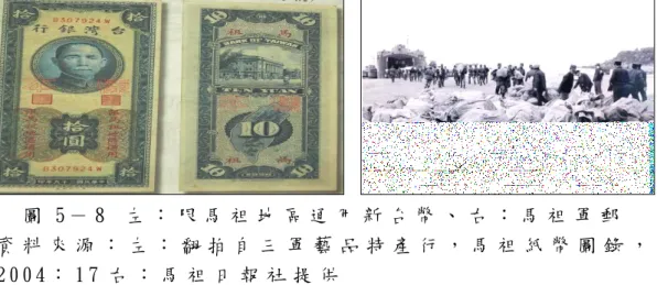 圖 5 － 8   左 ： 限 馬 祖 地 區 通 用 新 台 幣 、 右 ： 馬 祖 軍 郵   資 料 來 源 ： 左 ： 翻 拍 自 三 軍 藝 品 特 產 行 ， 馬 祖 紙 幣 圖 錄 ， 2 0 0 4 ： 1 7 右 ： 馬 祖 日 報 社 提 供   （ 四 ） 交 通 管 制 ： 列 島 聯 外 、 島 際 （ 補 給 艦 ） 及 島 內 交 通 （ 軍 用 卡 車 ）均 由 軍 方 提 供 ， 至 1 9 7 0 年 8 月 9 日 成 立 馬 祖 第 一 家 民 營 客 貨 汽 車 運