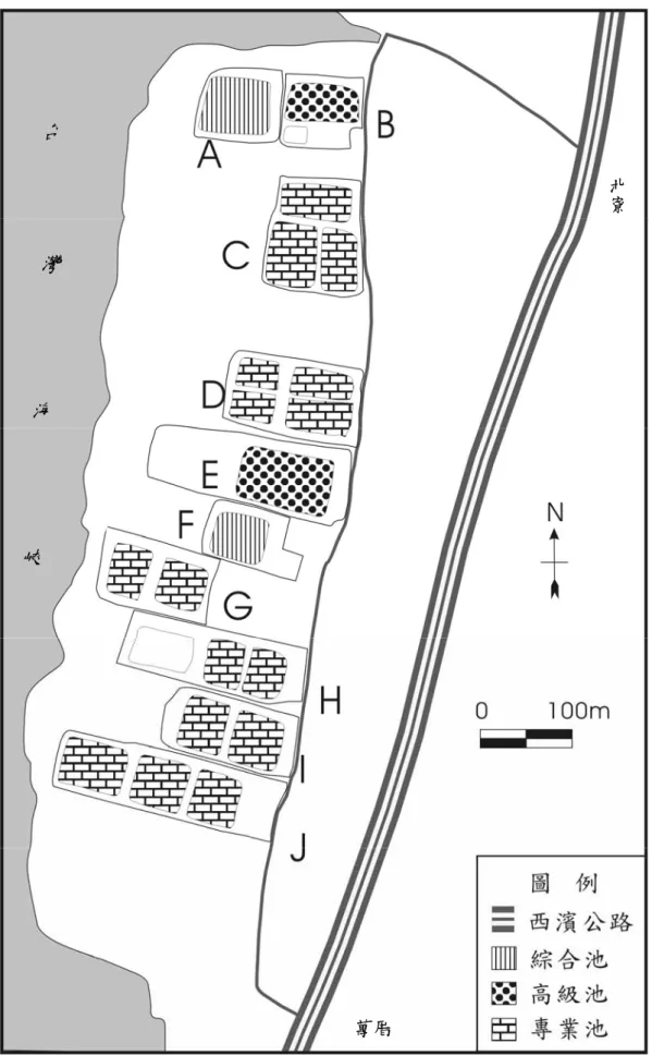 圖 3-5  新竹市大庄區濱海型海水池釣場分布圖  資料來源：2003 年 7 月田野實察 台灣海峽 北寮萬厝 