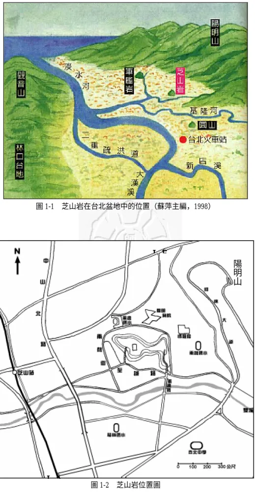 圖 1-1  芝山岩在台北盆地中的位置（蘇萍主編，1998）  圖 1-2  芝山岩位置圖                                                                                                                                               整體被規劃為供休閒遊憩之山林空間。 」 陽明山天母士林