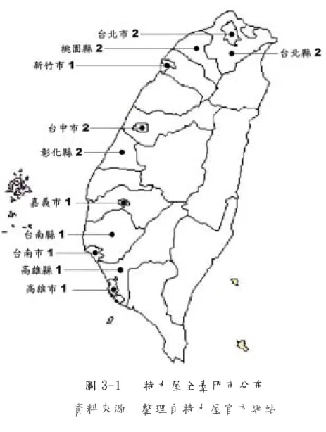 圖 3-1   特力屋全臺門市分布  資料來源  整理自特力屋官方網站  二、B&amp;Q 特力屋的經營型態  由於 B&amp;Q 特力屋希望由消費者自行從事居家修繕工作，部分取代 過去尋求專業工匠的模式，故提供種類多元的修繕材料、工具以及專 業化的教育(消費者)策略，為其主要的特色，業者採量販店型態經營 之，但在於商品結構、所提供之服務以及賣場設計上，又相異於傳統 的綜合量販店，應歸類為『量販專門店』的一種，茲分述其各項經營 型態之特徵於下：  (一)商品組合  1.修繕材料與工具齊全、多樣化 